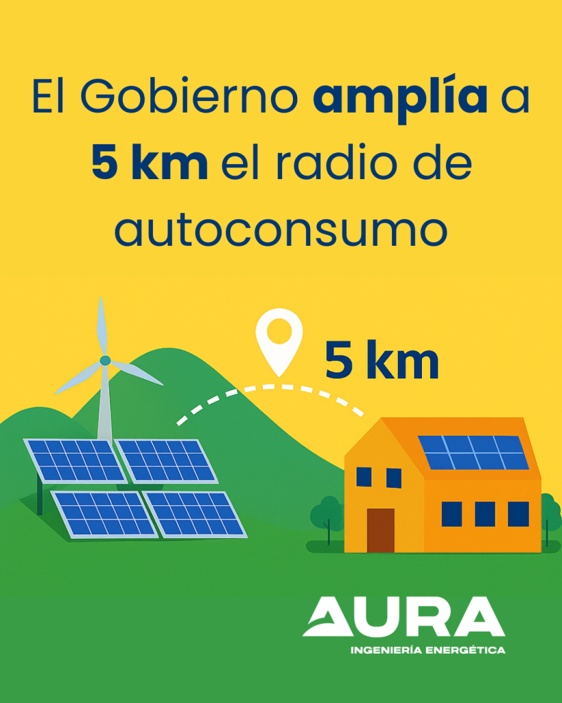 Gráfico con edificio industrial conectado por una línea de 5 km a una instalación fotovoltaica.