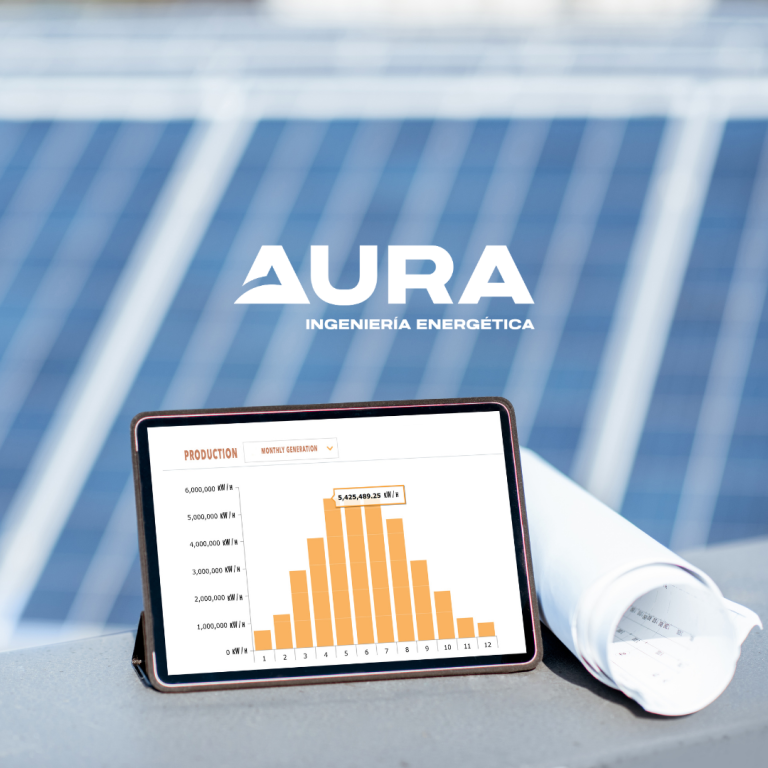 Monitorización consumo energético con software eficiente y datos a tiempo real