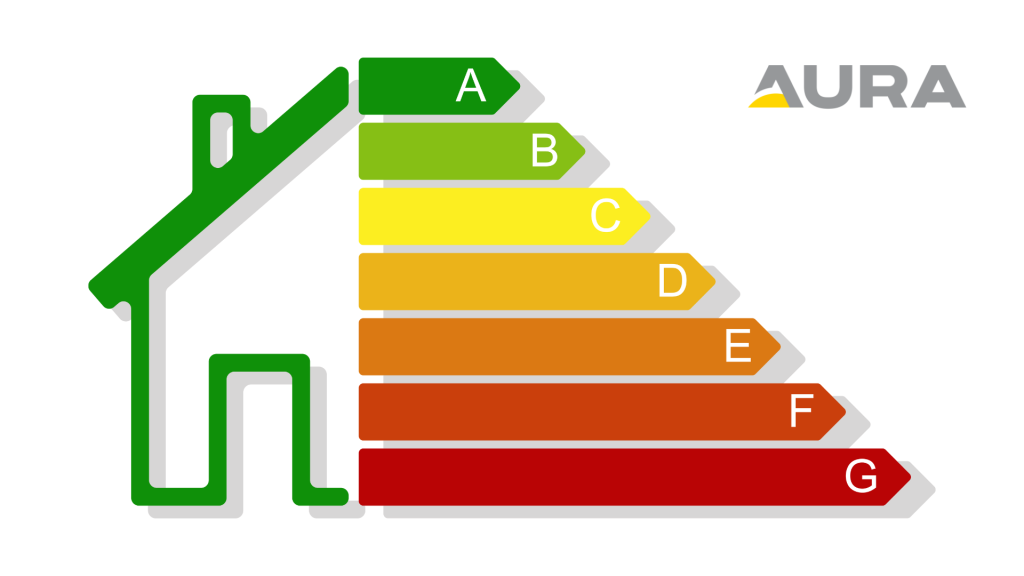 Ejemplo de Certificado de Ahorro Energético